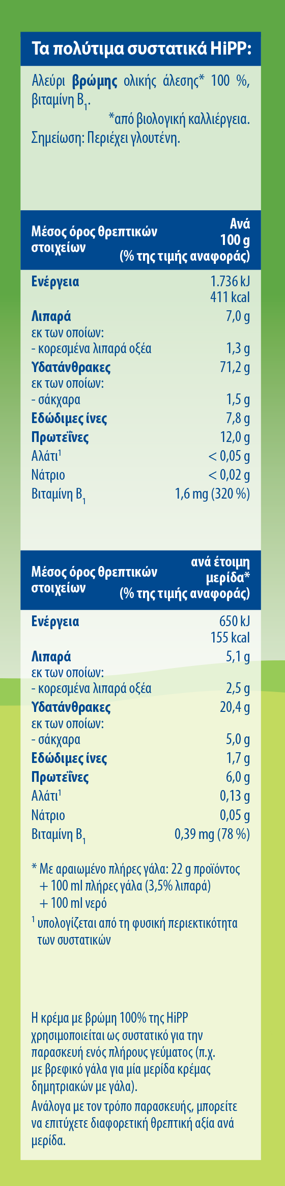 HIPP - BIO Kρέμα Δημητριακών Βρώμη με γλουτένη (από τον 5ο μήνα) - 200gr